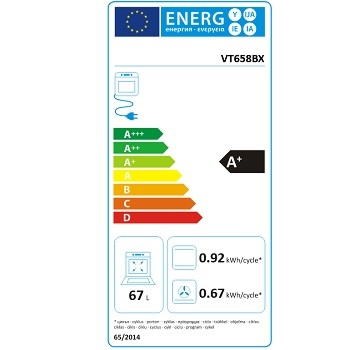 Mora VT 658 BX spotřeba erergie